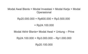 Hitung total modal dan bunga akhir tahun pinjaman 10 jt 2%/bulan