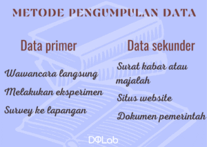 Pengertian Data Primer dan Sekunder dalam Statistika