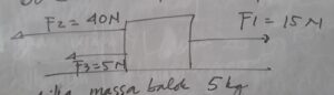 Percepatan balok 10 kg akibat gaya 20 N dan 35 N berlawanan