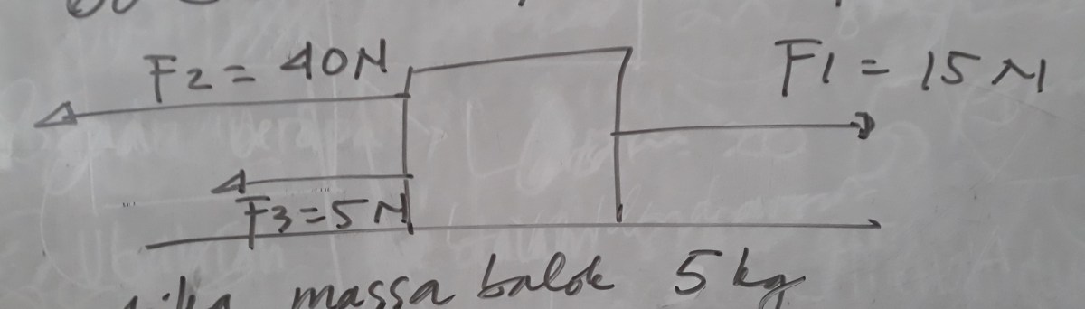 Percepatan balok 10 kg akibat gaya 20 N dan 35 N berlawanan