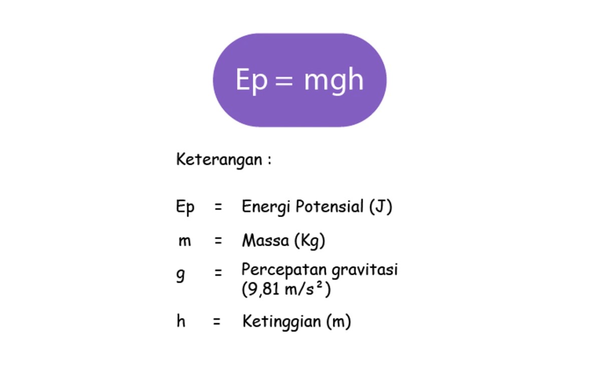Menentukan massa benda dari energi potensial pada ketinggian 5 m