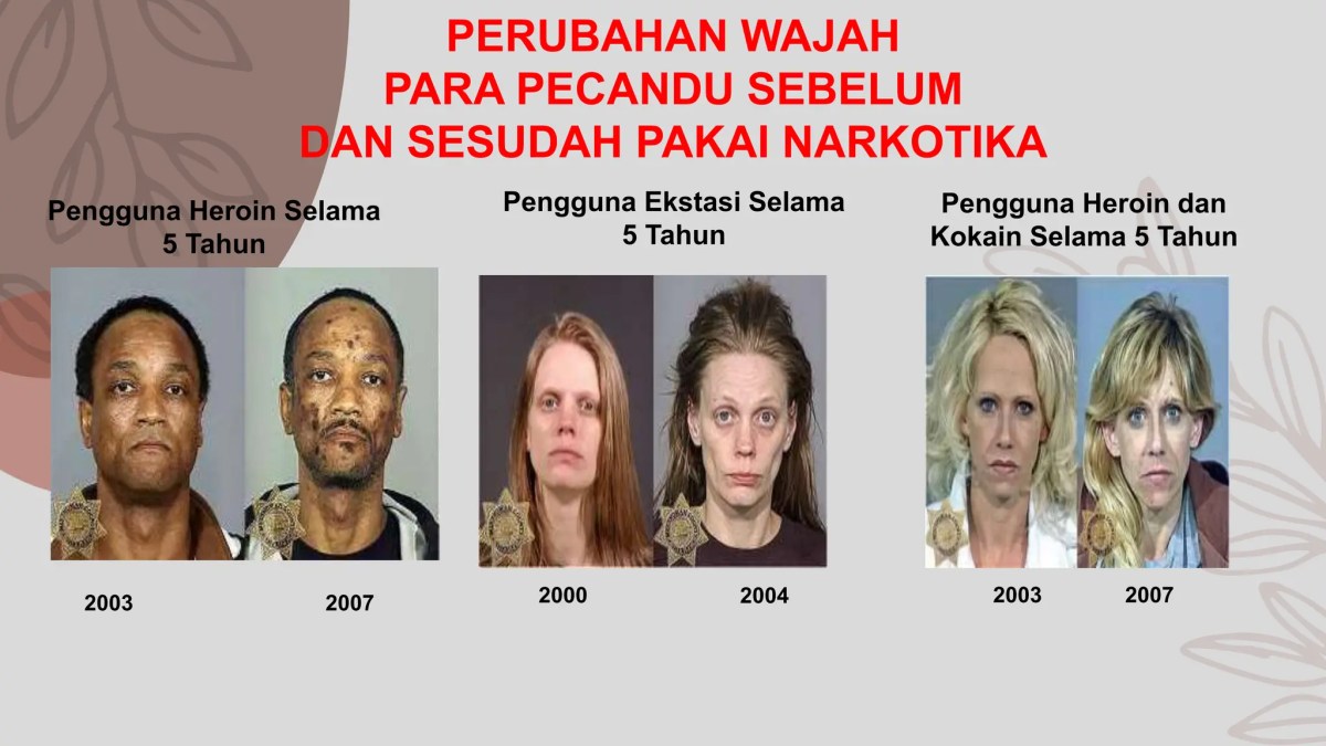 Contoh Pertanyaan Tentang Narkoba