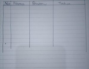 Tolong bantu dijawab