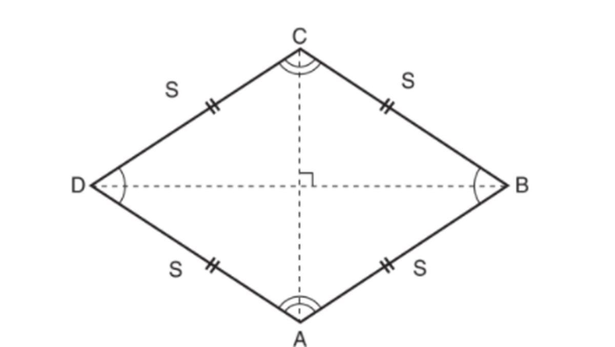 Hitung Panjang Sisi Belah Ketupat: Luas 240 cm², Diagonal 30 cm