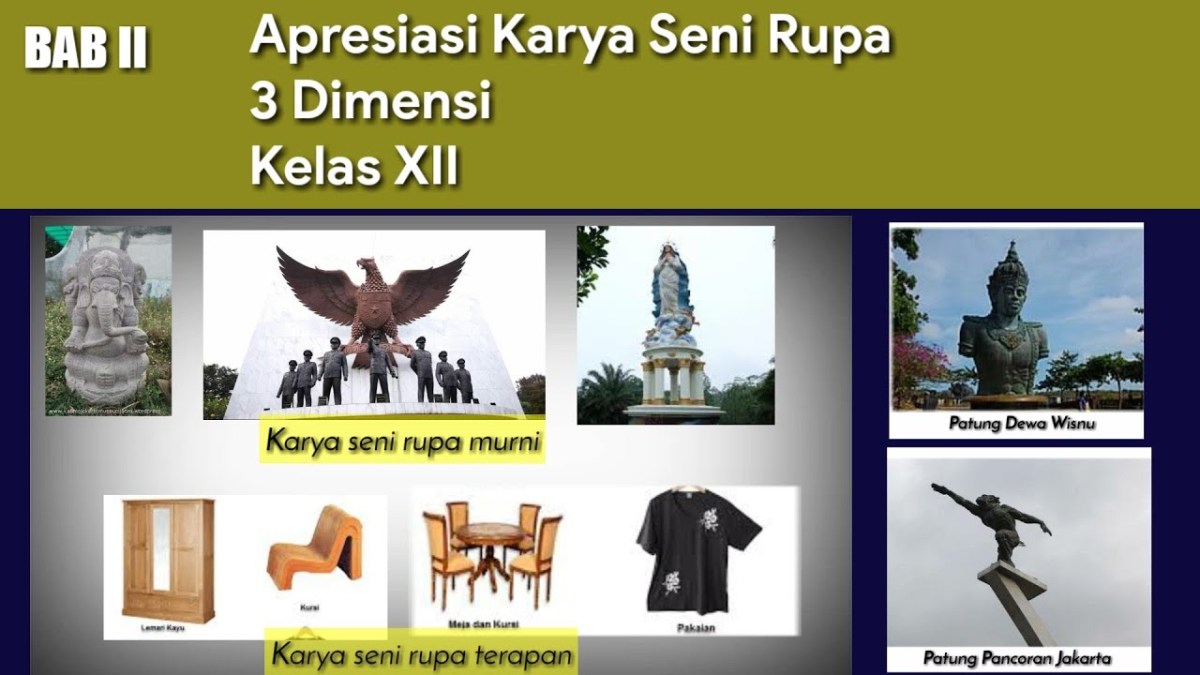 Dua Contoh Apresiasi Sastra