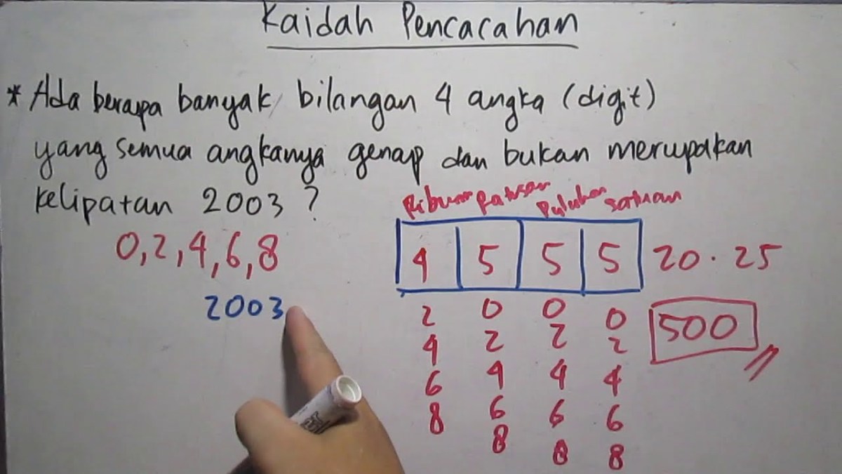 Persentase S Lebih Besar Dari T pada 100 Bilangan Genap