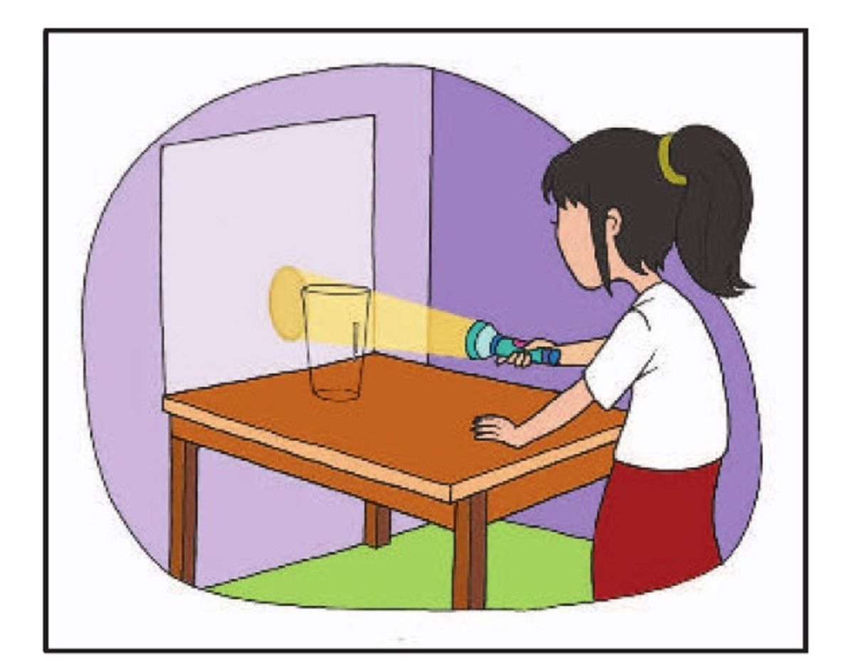 Akibat Cahaya Merambat Secara Lurus