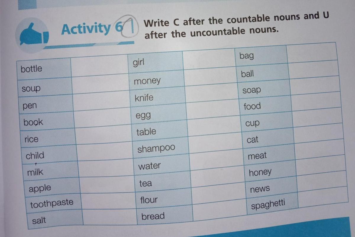 Latihan Noun Countable dan Uncountable: Contoh dan Kalimat