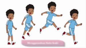 Kecepatan Perahu Setelah Anak Meloncat ke Selatan