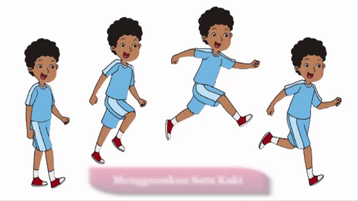 Kecepatan Perahu Setelah Anak Meloncat ke Selatan