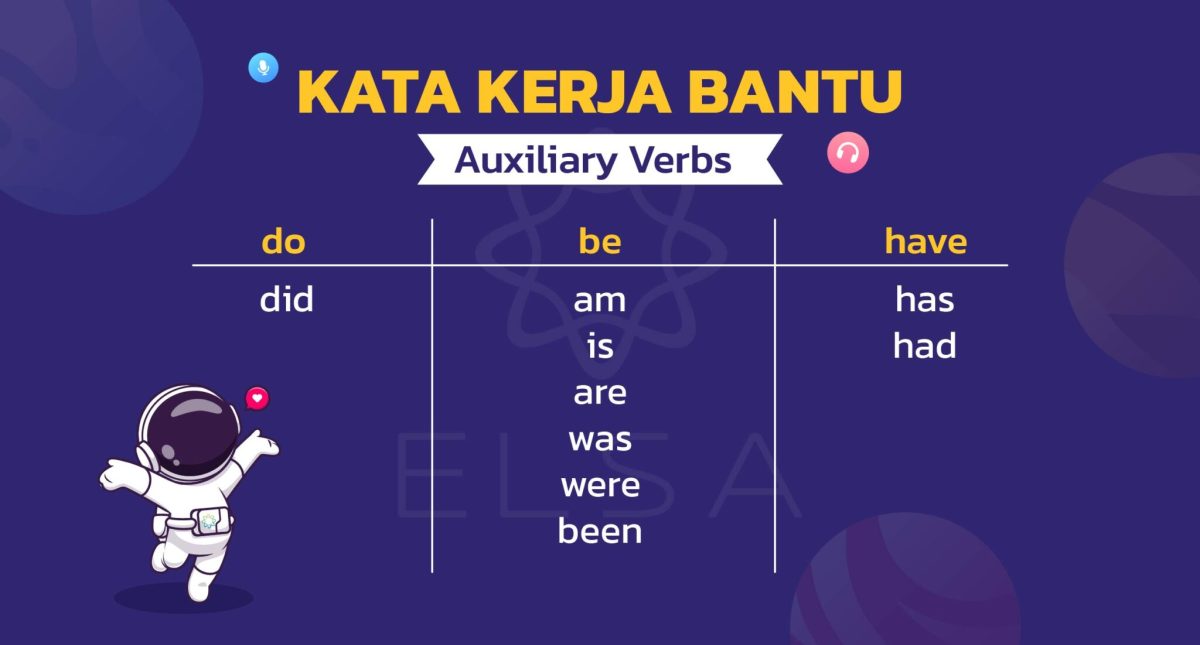 Latihan Mengisi Kata Kerja Bahasa Inggris untuk Kalimat Berbagai Waktu