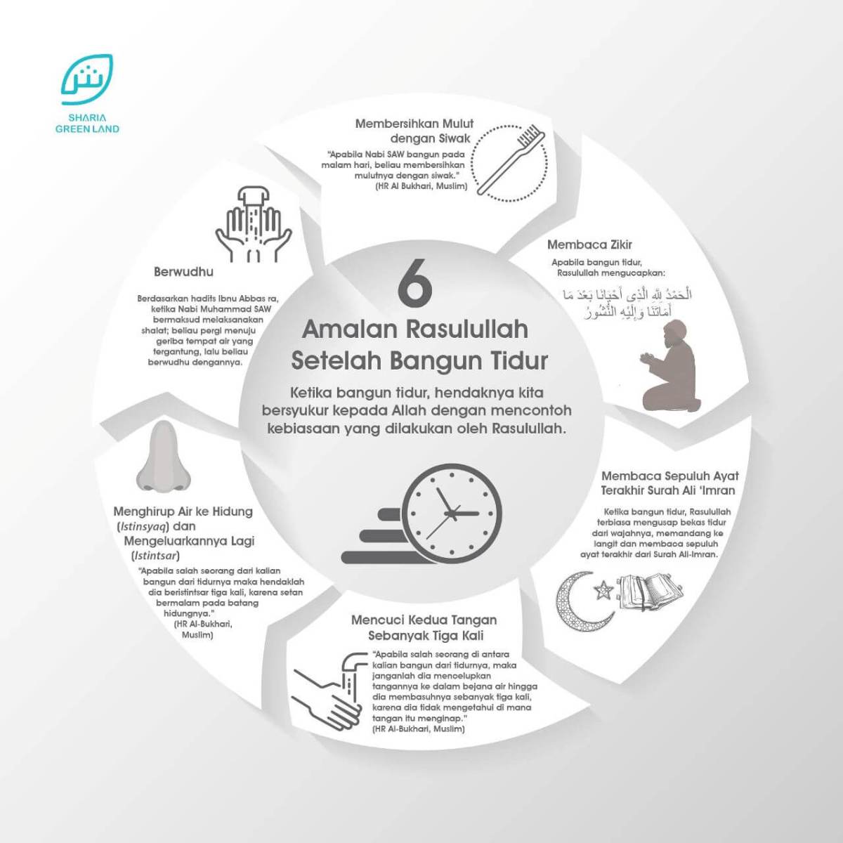 Kehidupan Sehari-hari Mahasiswi dari Bangun hingga Tidur