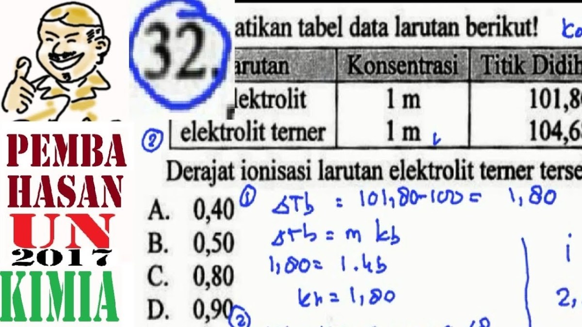 Derajat Ionisasi NaF 0,2 molal pada 100,19 °C