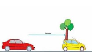 Hitung Kecepatan, Waktu Tabrakan, dan Jarak 1 Menit Sebelum Tabrakan Dua Roket
