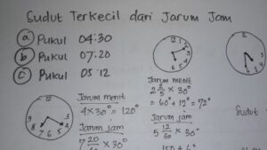 Hitung sudut jarum jam pada 04.30