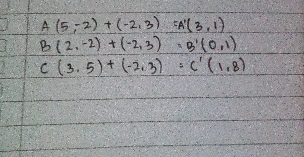 Bayangan Persegi Panjang ABCD untuk Skala 3 dan -2