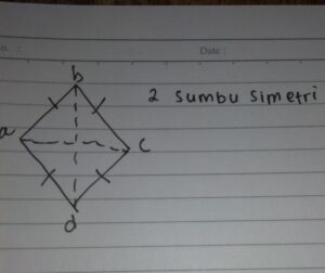 Banyaknya Simetri pada Bangun Layang‑Layang