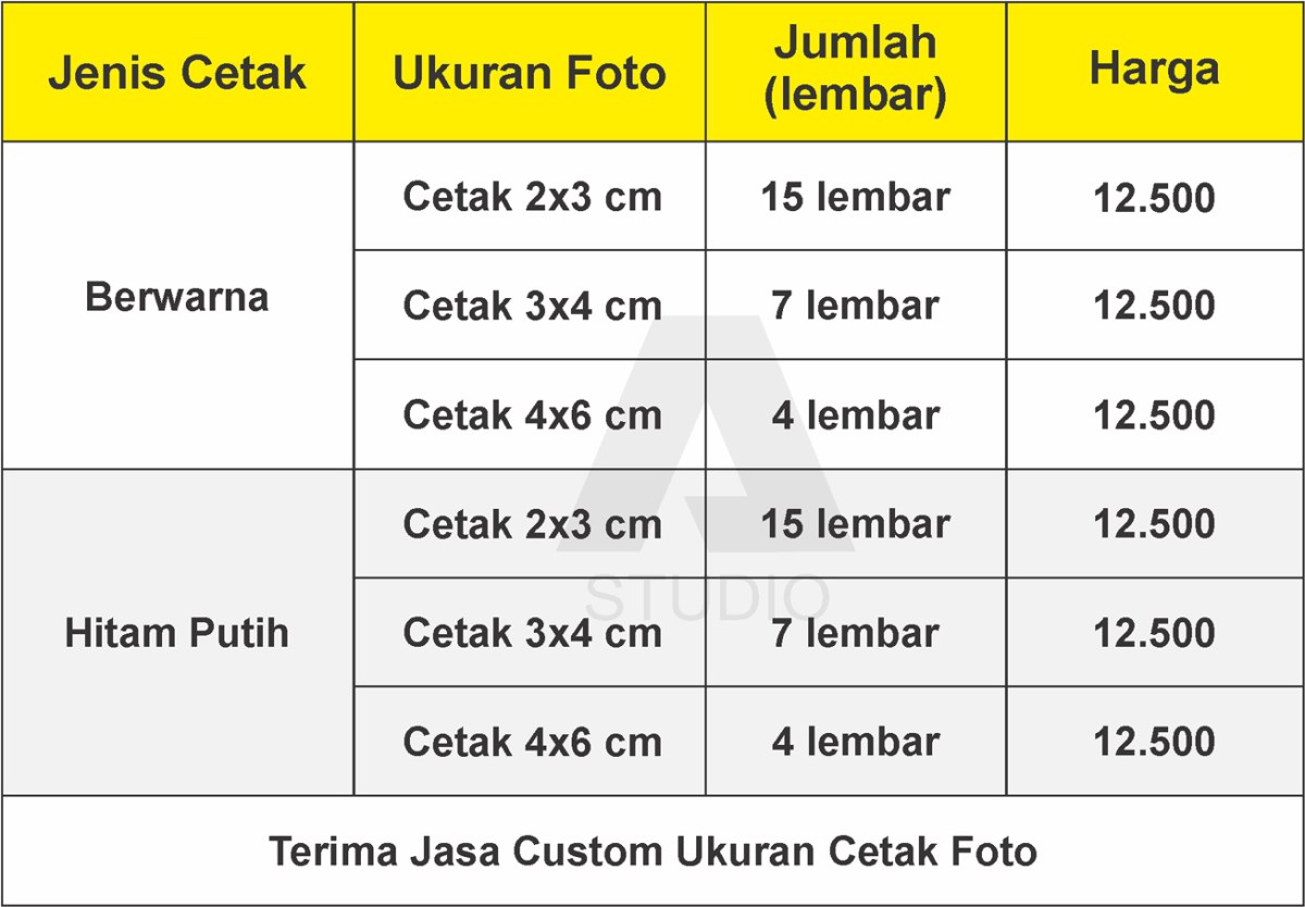 Harga Cetak Foto 4x6 cm dari Total Rp 90.000