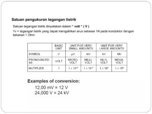 Asal 10V pada foto