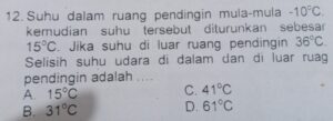 Perubahan Suhu Lemari Pendingin Saat Listrik Padam Selama 1 Jam