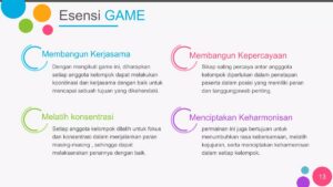 Drama Kelompok: Konflik Game, Kejujuran, dan Kerja Sama
