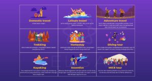 Contoh poskad mengajak sahabat melancong bersama dalam bahasa Inggris