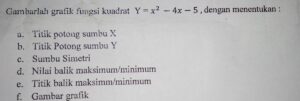 Grafik y=4−x², y=0, x=−2, x=1