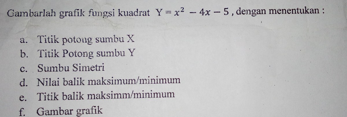 Grafik y=4−x², y=0, x=−2, x=1
