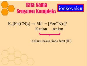 Nama Benar Senyawa Kompleks [Co(NH)4Cl2]Cl