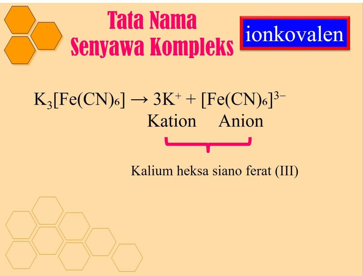 Nama Benar Senyawa Kompleks [Co(NH)4Cl2]Cl