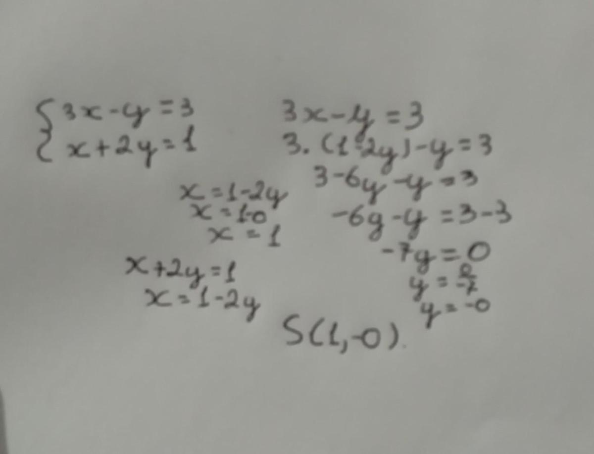 Menyederhanakan (4x⁻³·y⁻² / 12x⁻¹·y⁻⁵)⁻³