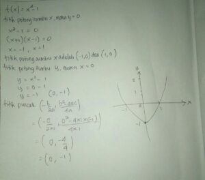 Dari Soal Gambarkan grafik fungsi kuadrat berikut. a. y = 1/2x^2 c. y = -1/2x^2 b. y = 1/4x^2 d. y = -1/2x^2 apa yang dapat kamu simpulkan mengenai gr