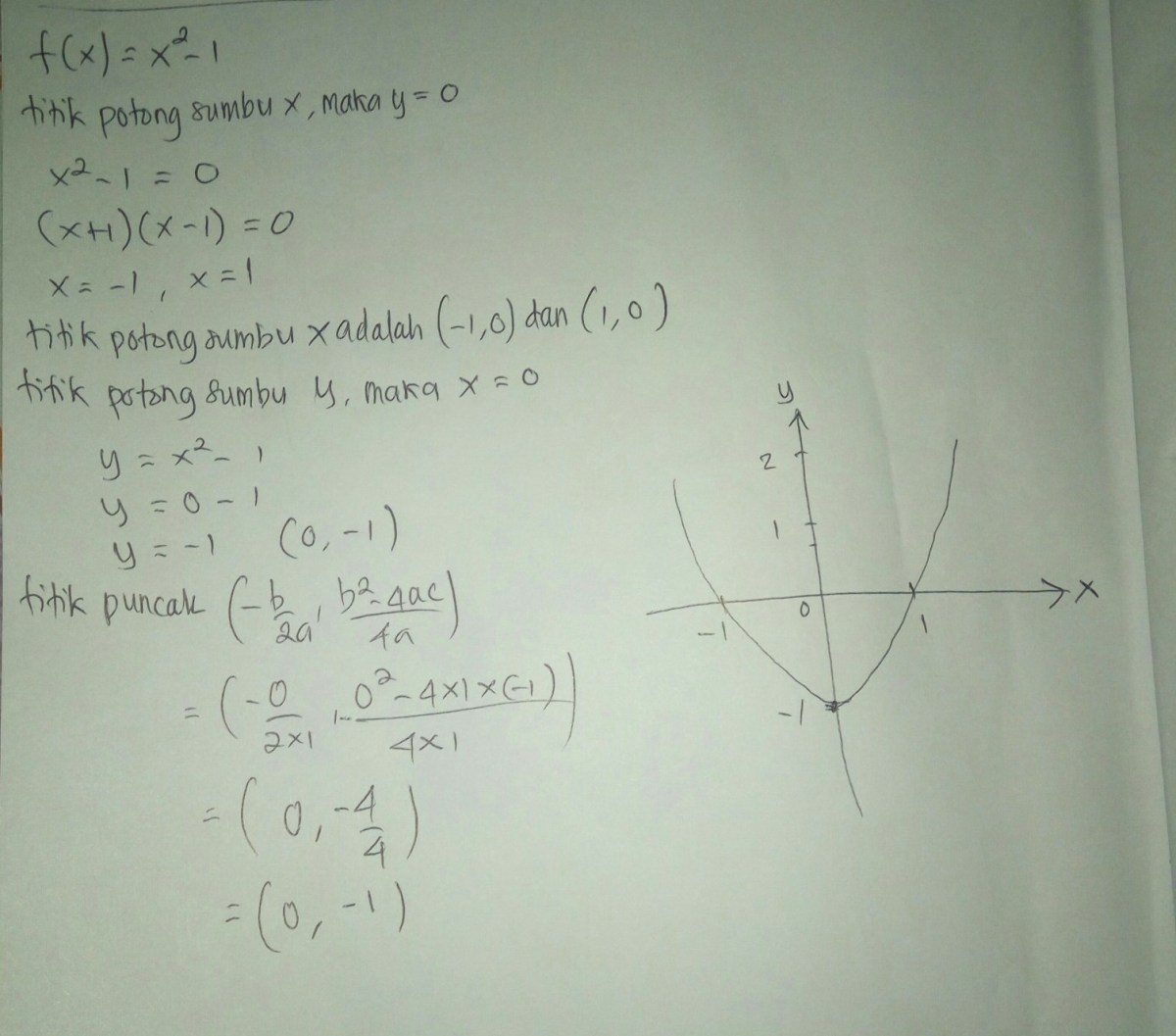 Dari Soal Gambarkan grafik fungsi kuadrat berikut. a. y = 1/2x^2 c. y = -1/2x^2 b. y = 1/4x^2 d. y = -1/2x^2 apa yang dapat kamu simpulkan mengenai gr