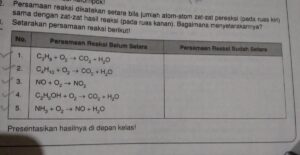 Hitung hasil reaksi Mg dengan O₂: massa CaO, zat habis, sisa