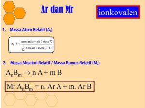 Hitung Massa Atom Relatif NaNO₃