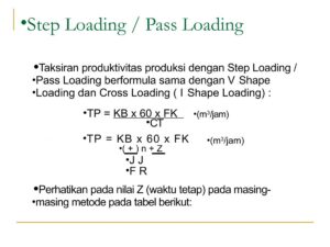 Estimasi Produksi Bearing per Jam dari 372 pcs per 15 Menit
