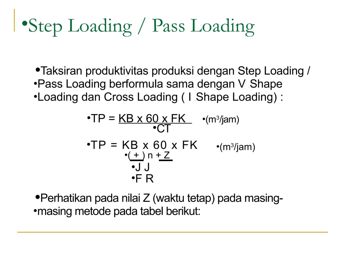 Estimasi Produksi Bearing per Jam dari 372 pcs per 15 Menit