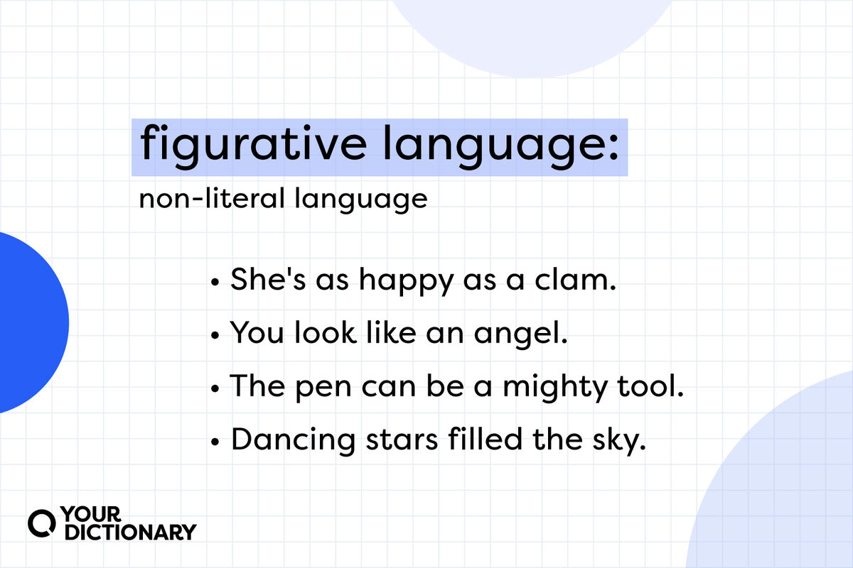 Identify Literal or Figurative Sentences – Write Answers in Space