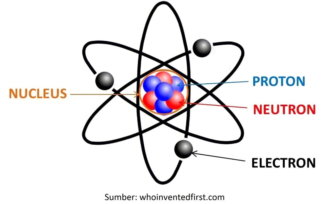 Isotop 15/17Cl: Proton, Elektron, dan Neutron dalam Inti