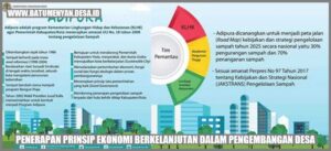 Penerapan Prinsip Ekoefisien untuk Lingkungan Hidup dan Pembangunan Berkelanjutan