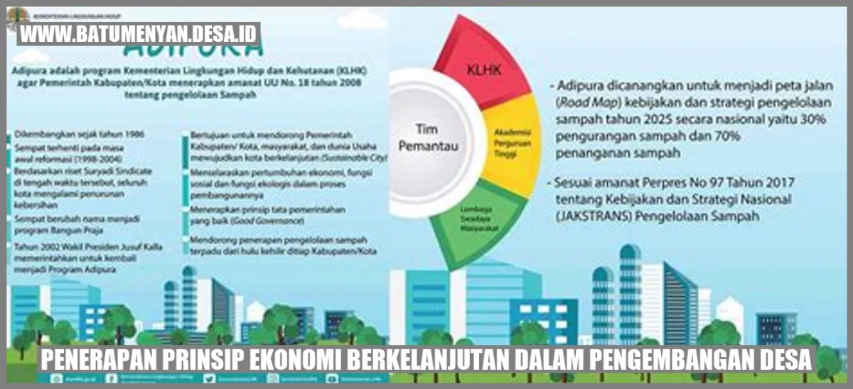 Penerapan Prinsip Ekoefisien untuk Lingkungan Hidup dan Pembangunan Berkelanjutan