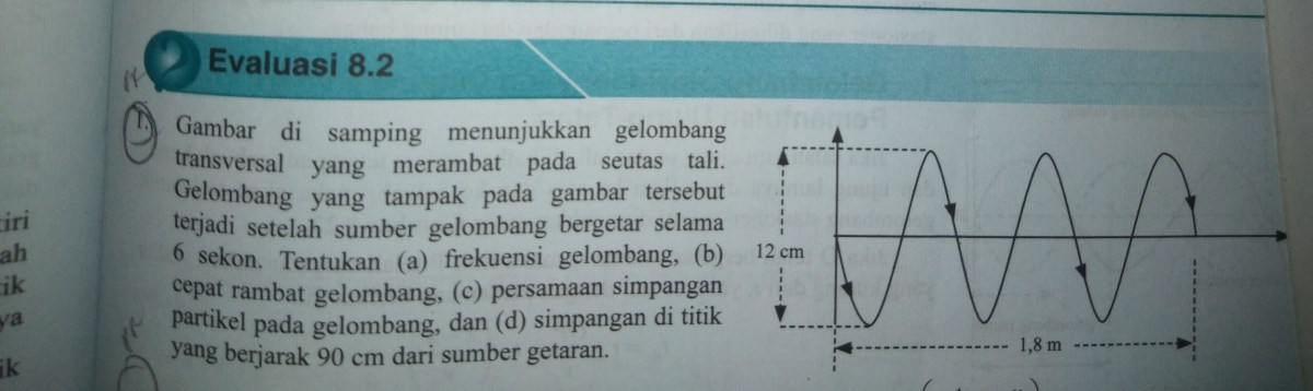 Pernyataan Benar tentang Refleksi Gelombang pada Ujung Bebas dan Tetap