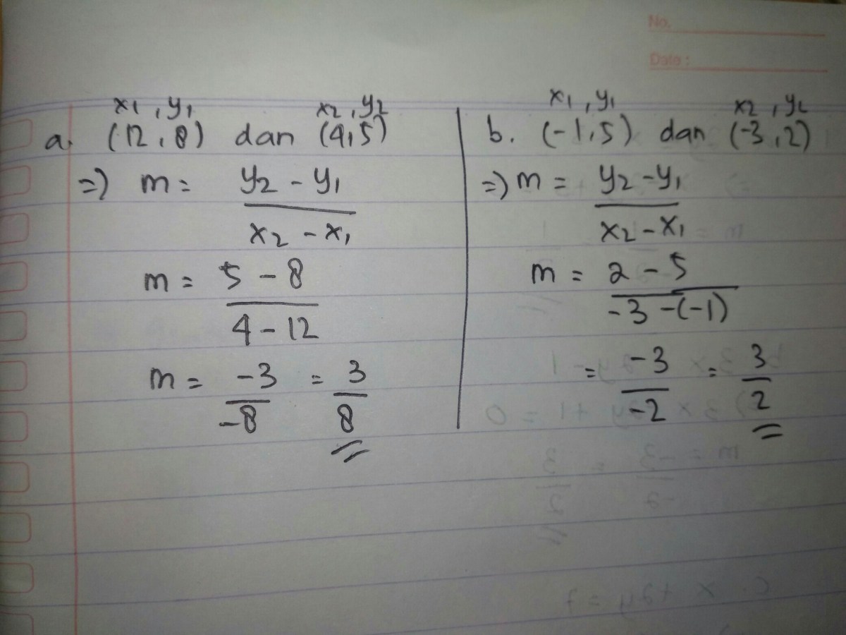 Titik D(3,0) dengan gradien 12