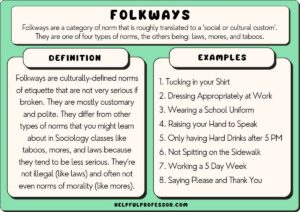 Norma yang Mengakibatkan Pengucilan: Pilihan antara Usage, Folkways, Mores, atau Custom
