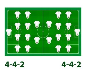 4^4 + 4^4 + 4^4 + 4^4  =