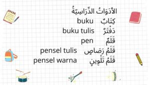 Quiz Arti Toko Alat Tulis dalam Bahasa Arab