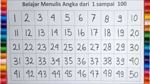 Bilangan ke‑100 dalam barisan 1, 2, 3, 4