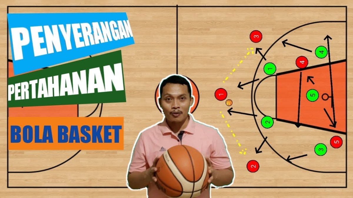Jumlah Formasi Tim Basket dari 10 Perwakilan Kelas