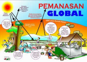 Peran Utama Afrika Selatan dalam Produksi Global: Gandum, Hutan, Ternak, Mineral