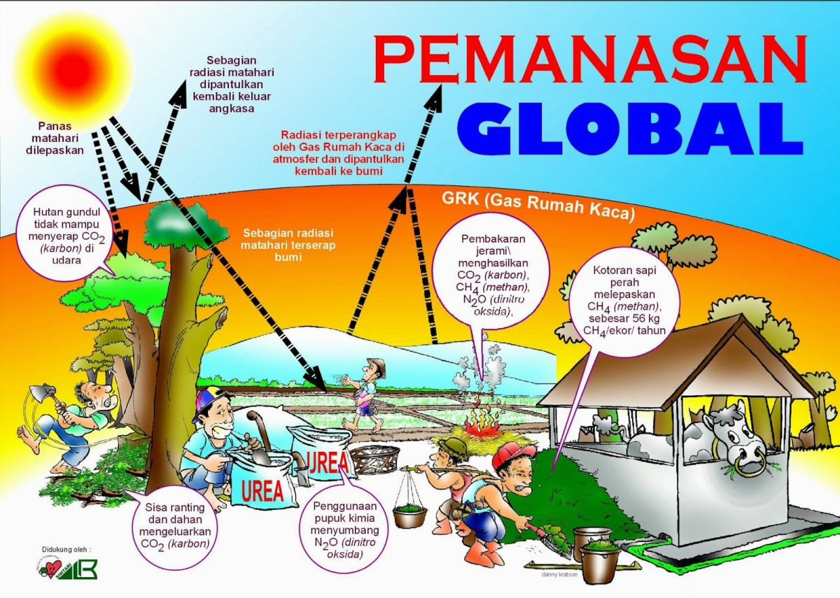 Peran Utama Afrika Selatan dalam Produksi Global: Gandum, Hutan, Ternak, Mineral
